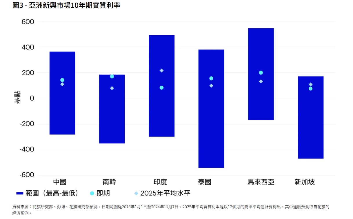 景顺新兴成长值得买吗？2025年投资前景分析，看完再决定