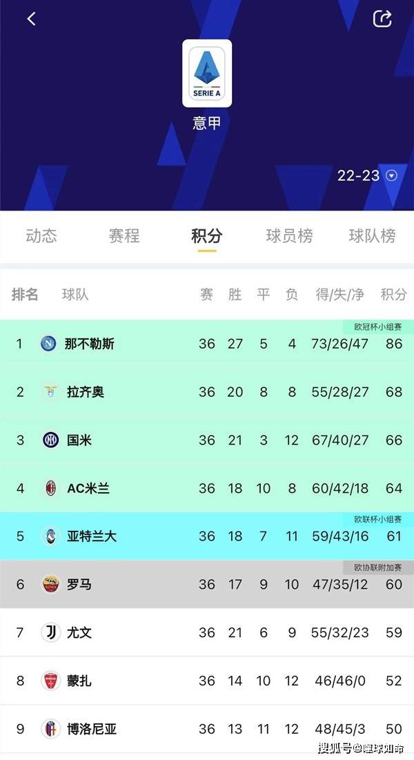 意甲比赛最新战报，速看