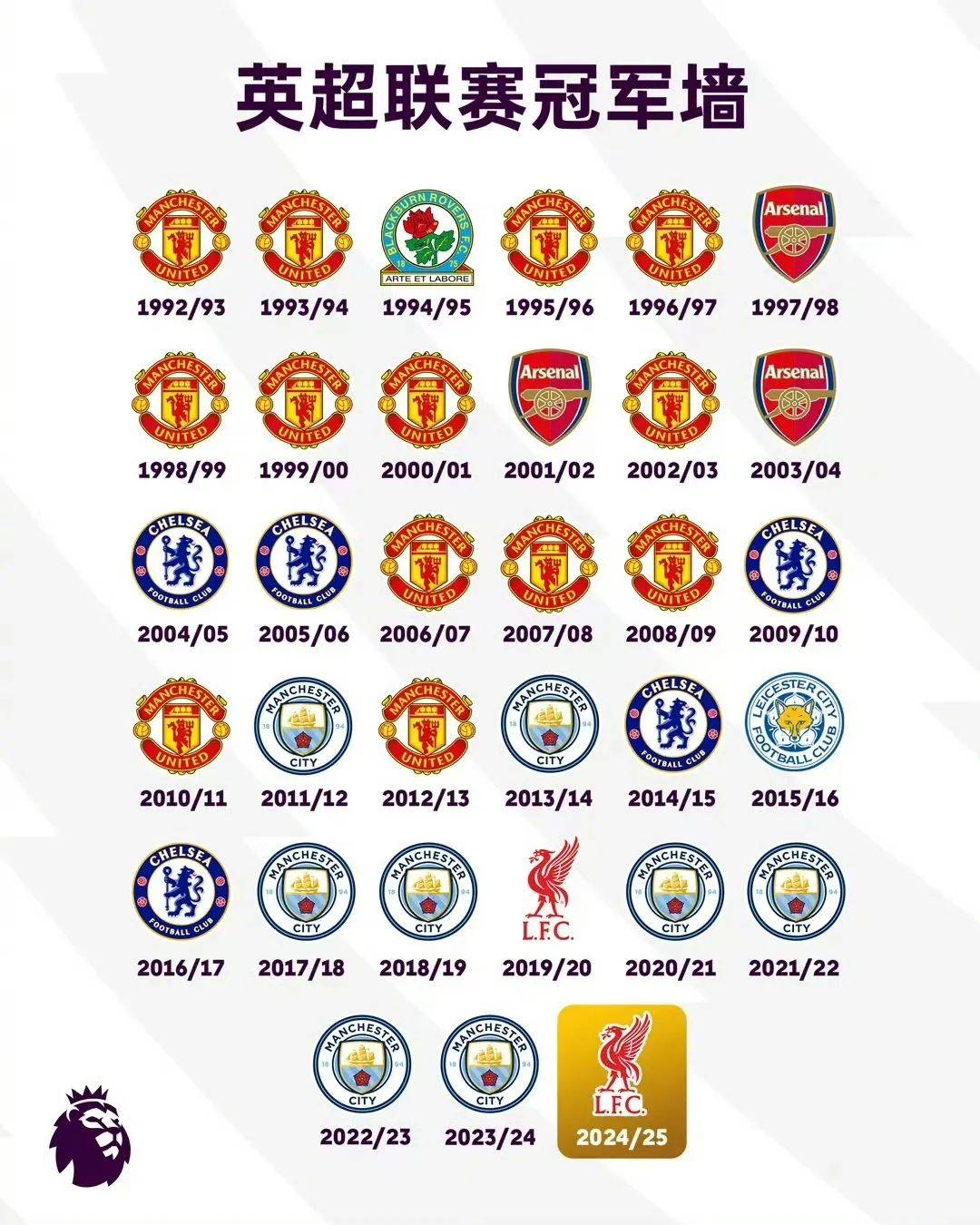 想知道亚冠荣耀归属？历年亚冠冠军球队全解析