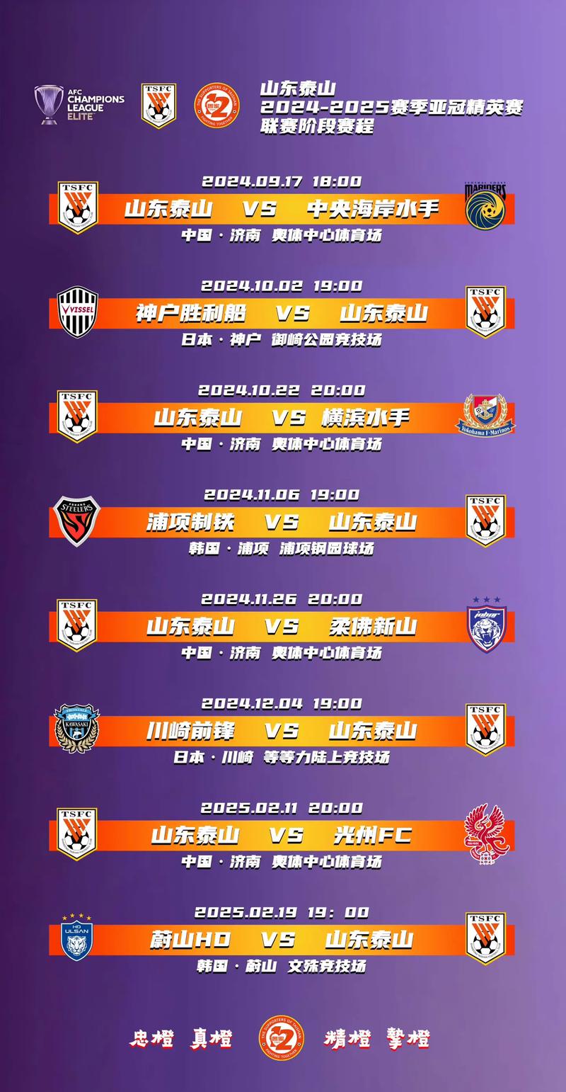 2024年山东泰山亚冠赛程
