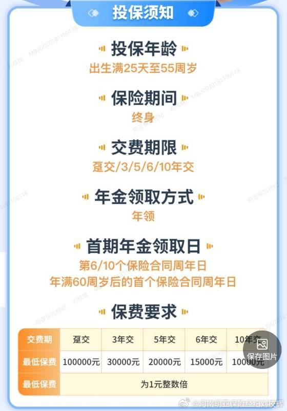 鑫福年金产品领取规则是什么？什么时候能领钱？领多少？