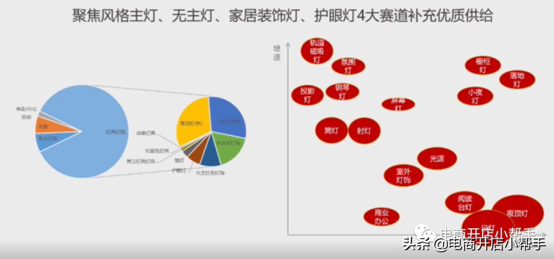 巴神的世界新手如何三天摆脱菜鸟称号？