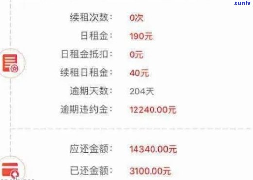 中信银行2000元年费能退吗？怎么退成功率高？过来人分享4个实用办法赶紧记！
