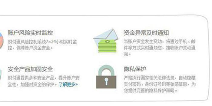 通易付安全吗?资金安全、是否正规?一文讲清你关心的安全问题 通易付安全吗?资金安全、是否正规?一文讲清你关心的安全问题
