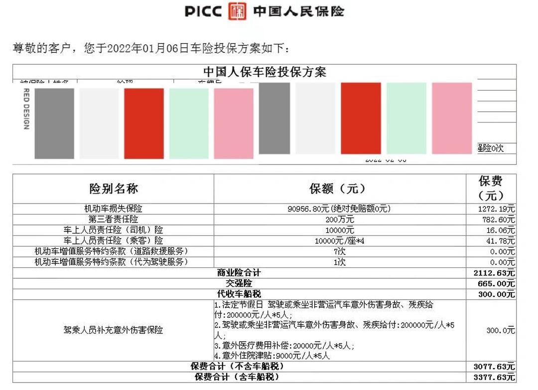 人保车险价格表查询方法？线上线下都能查，3步搞定不费劲
