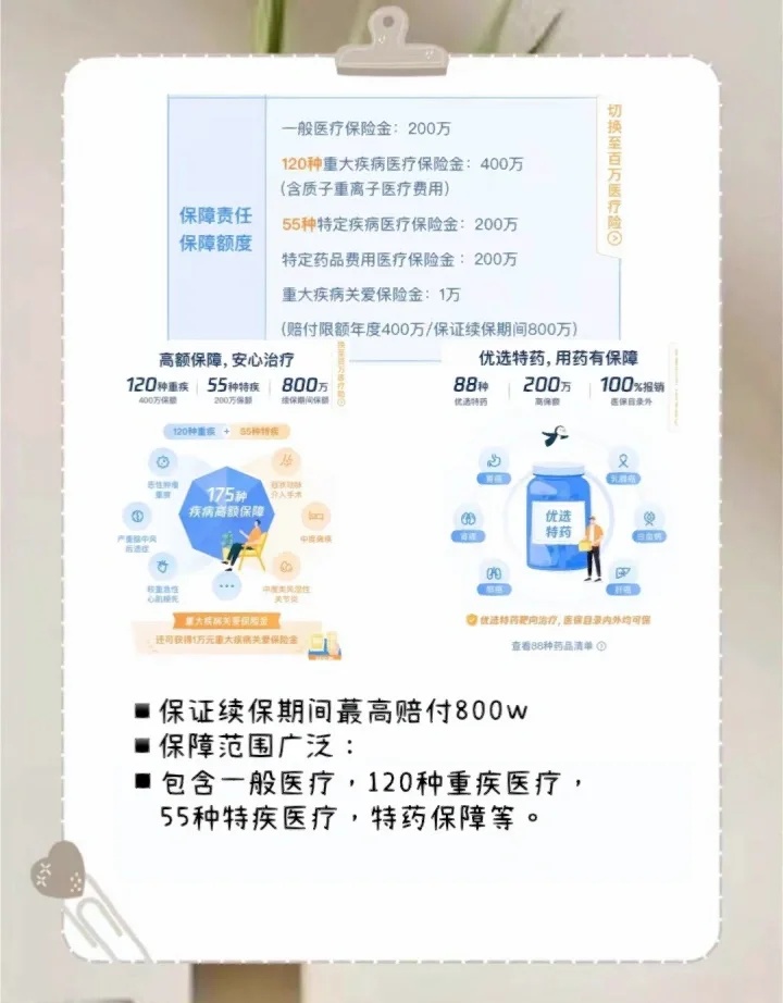 商业医疗保险怎么选适合自己的？超实用挑选技巧，新手也能轻松搞定