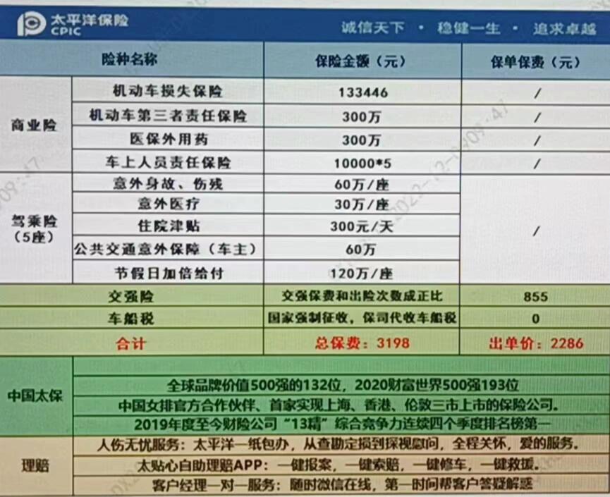 阳光车险理赔速度怎么样？真实测评告诉你