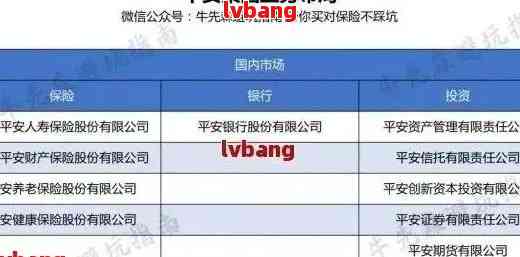 平安i贷正规吗？靠谱不靠谱？有没有风险？一篇文章讲清楚，别再盲目申请！