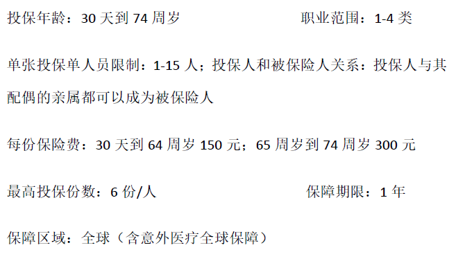 中国人寿险种介绍及价格？不同险种保费测算、性价比分析