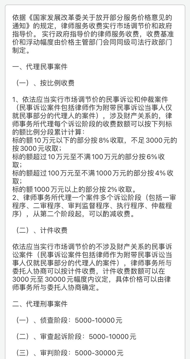 律师代理费包含哪些？一文为你详细解读