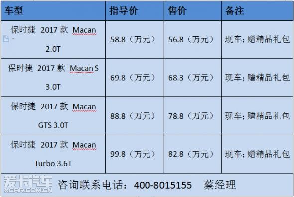 二手保时捷macan价格一览_macan二手车买哪年款最值 二手保时捷macan价格一览_macan二手车买哪年款最值