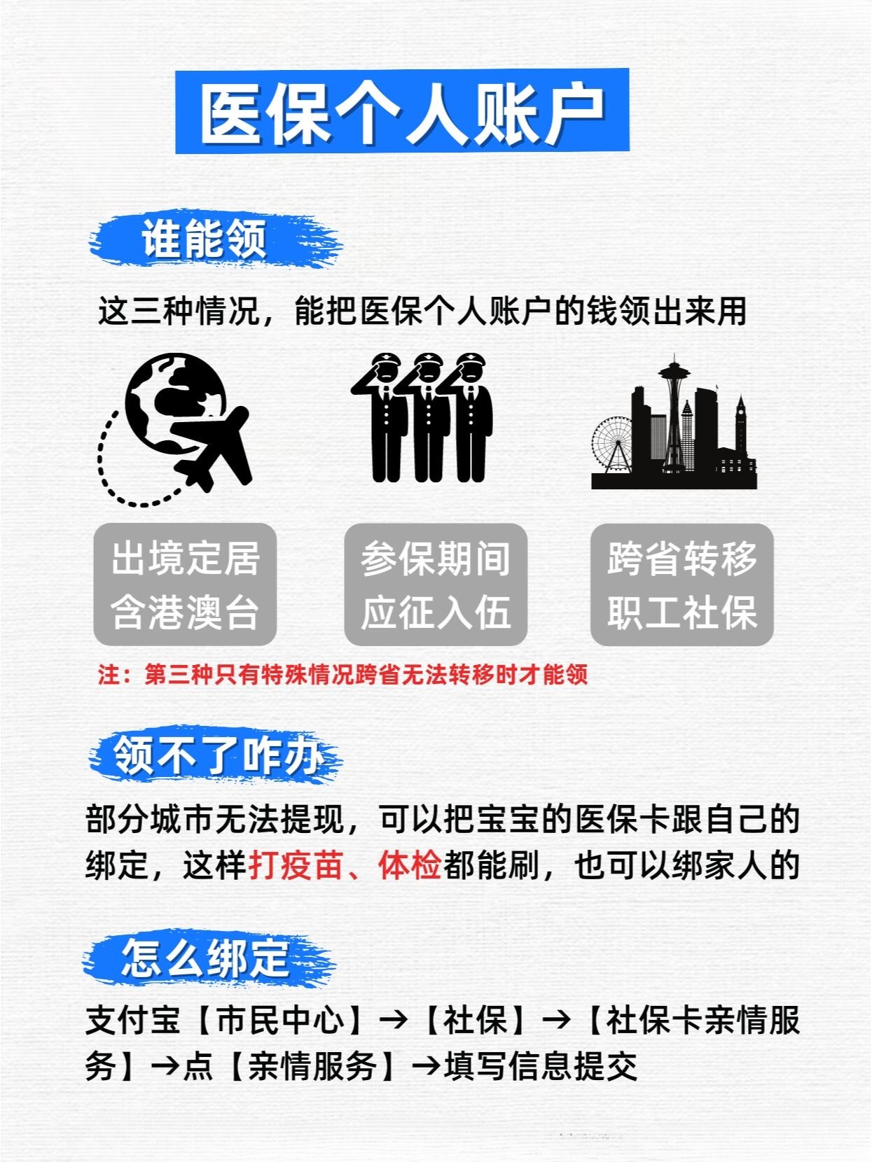 社保账户余额怎么提现？具体操作流程和所需材料手把手教你弄明白