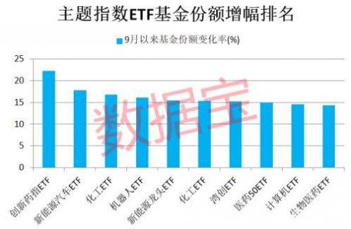 etf基金是什么意思？看完这篇，不管手机还是电脑看都能懂