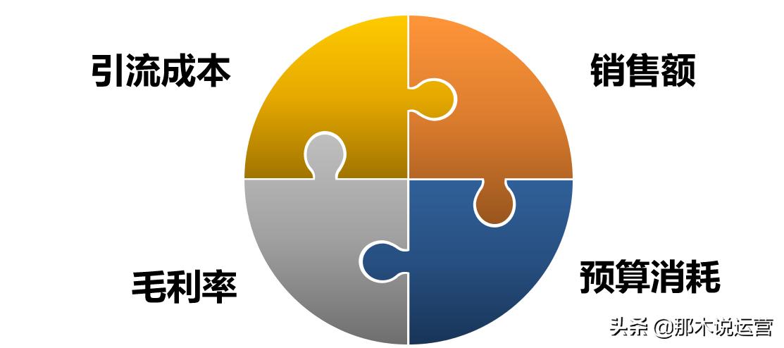 淘宝客是什么意思