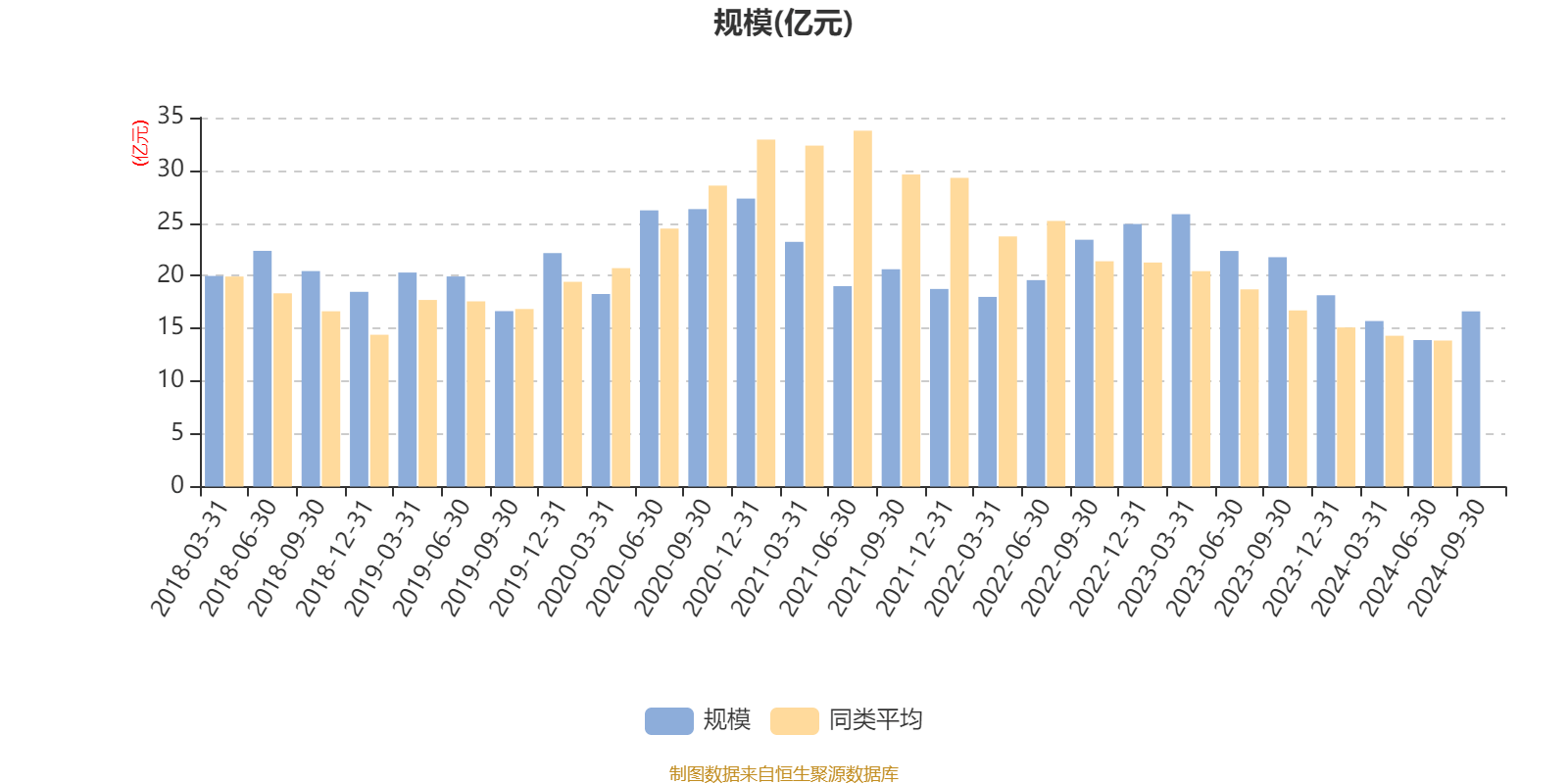 【162607景顺长城资源垄断混合LOFA今日基金净值】【基金净值变化快速解读】