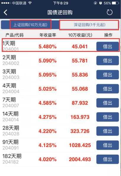 新手怎么操作国债逆回购才能赚钱？掌握这些操作技巧，小白也能稳获利