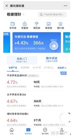 微信理财通不同类型产品的亏损概率 微信理财通不同类型产品的亏损概率