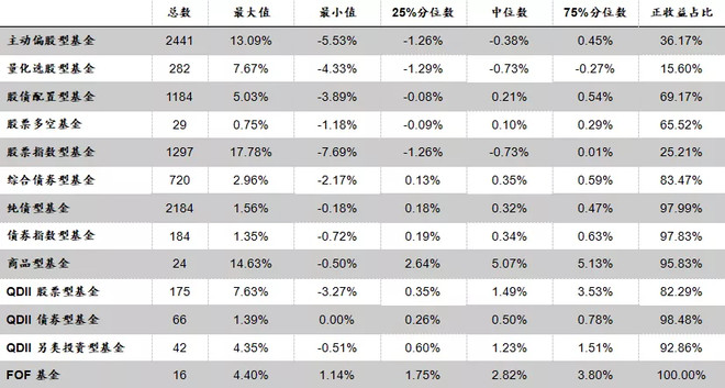 海富通股票混合适合新手买吗？优缺点盘点，新手入门必看攻略