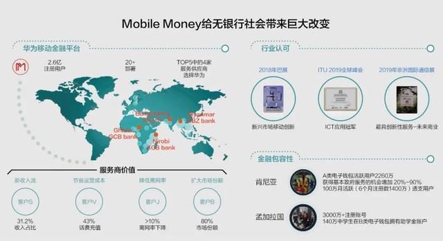 惠普金融是什么？搞懂这些能帮你更好利用金融资源哦