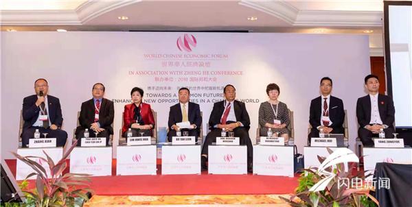 华人论坛真的能预测中国楼市涨跌吗? 华人论坛真的能预测中国楼市涨跌吗?