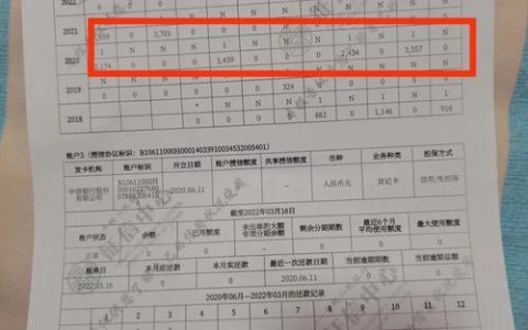 征信不好贷款有什么可行办法？避开误区少走冤枉路