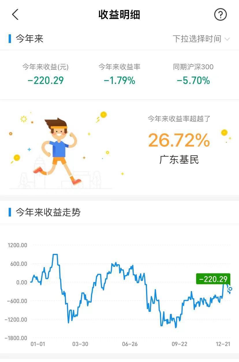 数米网我的基金现在怎么处理?实用指南奉上,轻松解决疑问 数米网我的基金现在怎么处理?实用指南奉上,轻松解决疑问