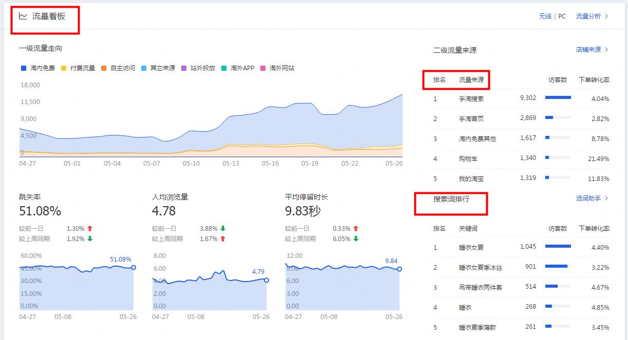 梦见前男友纠缠很反感预示什么？2025年心理解码与3步摆脱法