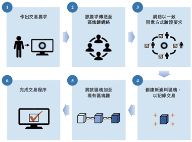 【华夏基金网上交易系统安全吗】全方位分析，保障资金安全，放心使用！