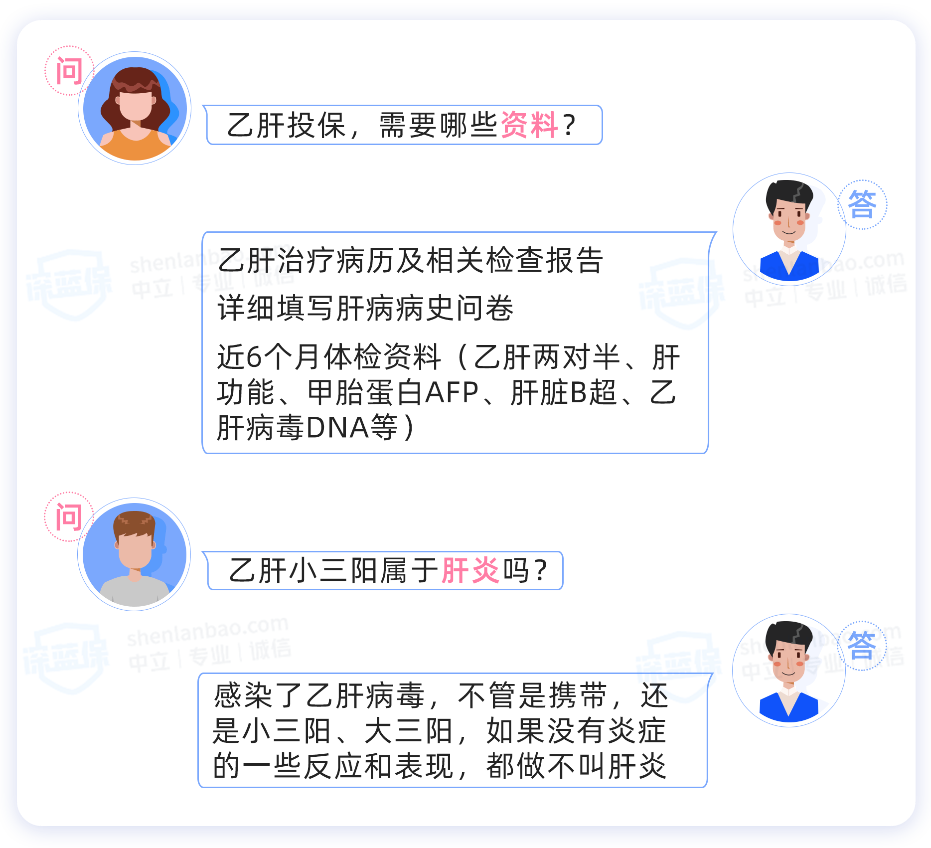 隐瞒乙肝投保10年能理赔吗？关键要点整理好了，别等出事才后悔！