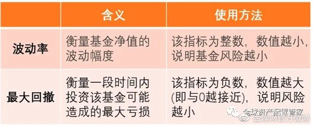 【母基金是什么意思】别再模糊了！一文读懂母基金的运作逻辑和投资价值