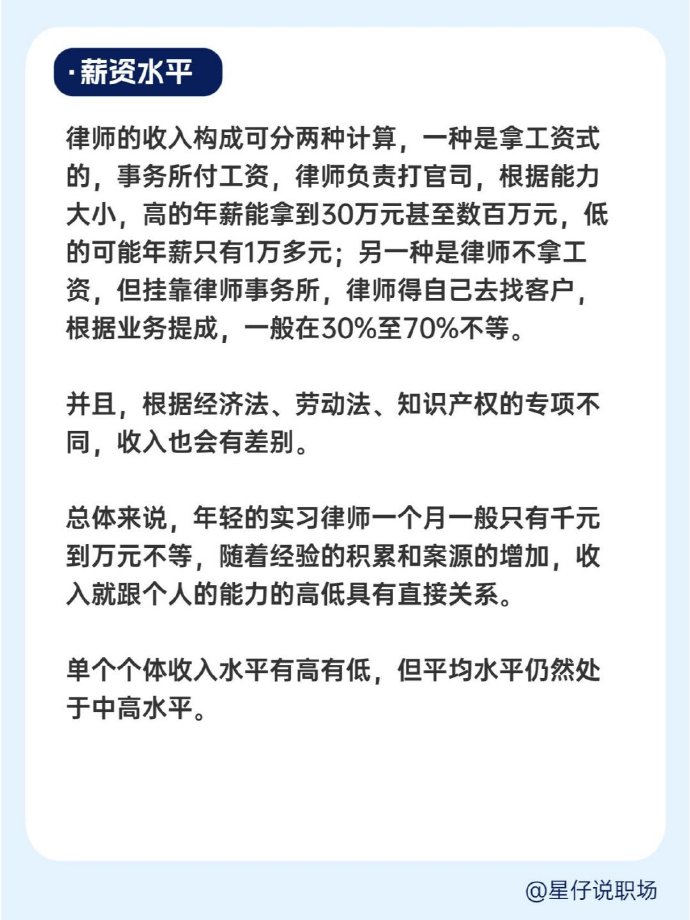 兼职律师收入水平全解析,让你心中有数 兼职律师收入水平全解析,让你心中有数