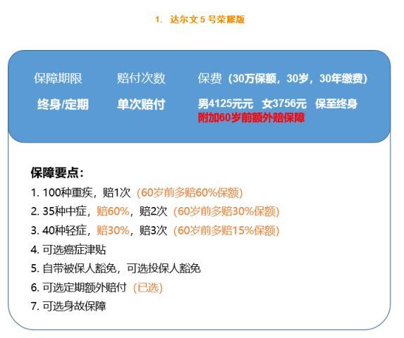 都说终身重疾险是大坑是真的吗？内行人来客观分析
