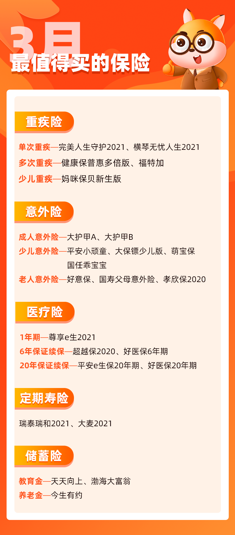 平安财险哪些险种值得买?家庭必备险种清单整理好了! 平安财险哪些险种值得买?家庭必备险种清单整理好了!