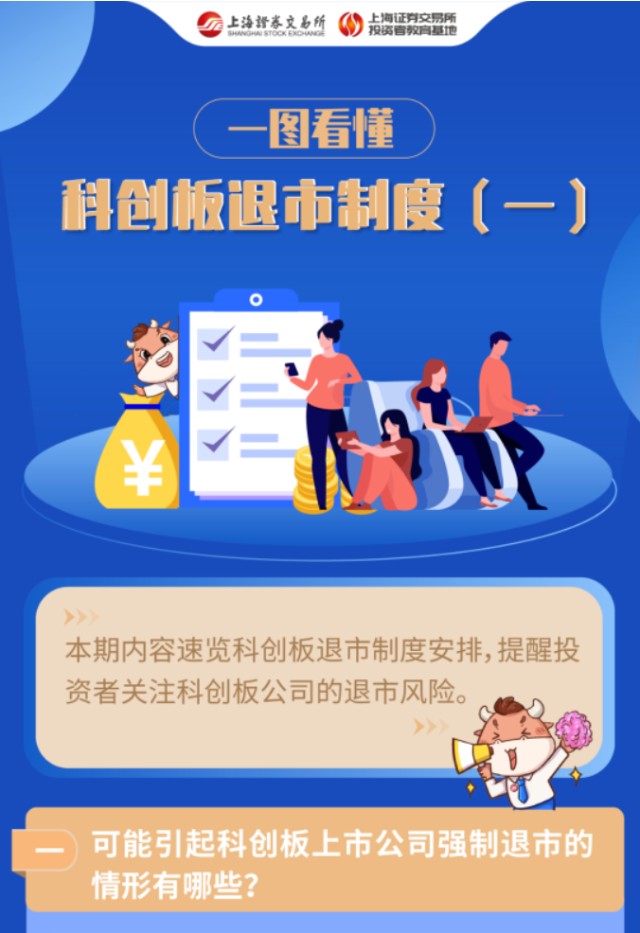 别再懵圈!科创板退市制度详细解读来啦 别再懵圈!科创板退市制度详细解读来啦