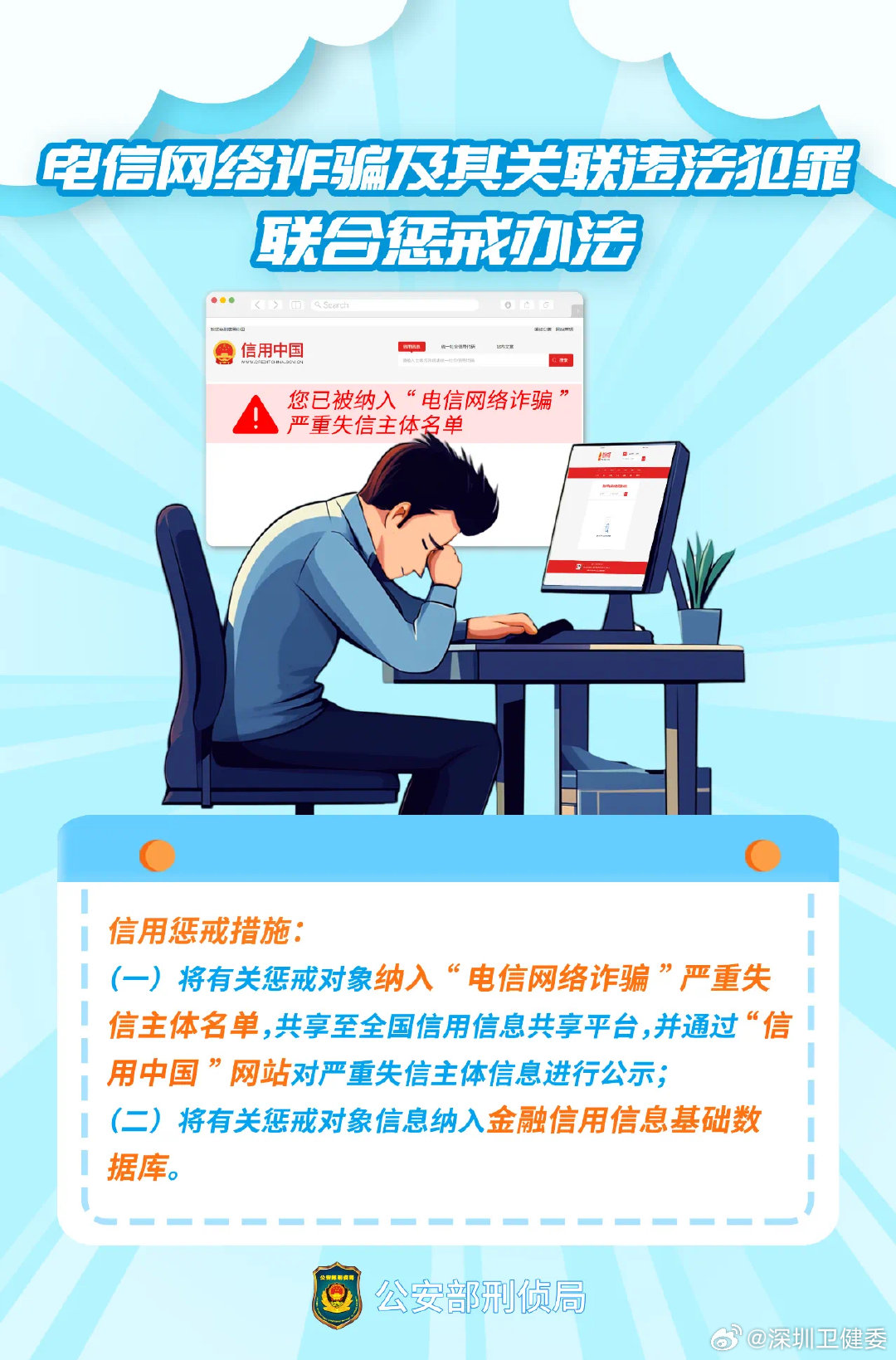 电信诈骗联合惩戒措施是什么？如何查询自己是否被惩戒？