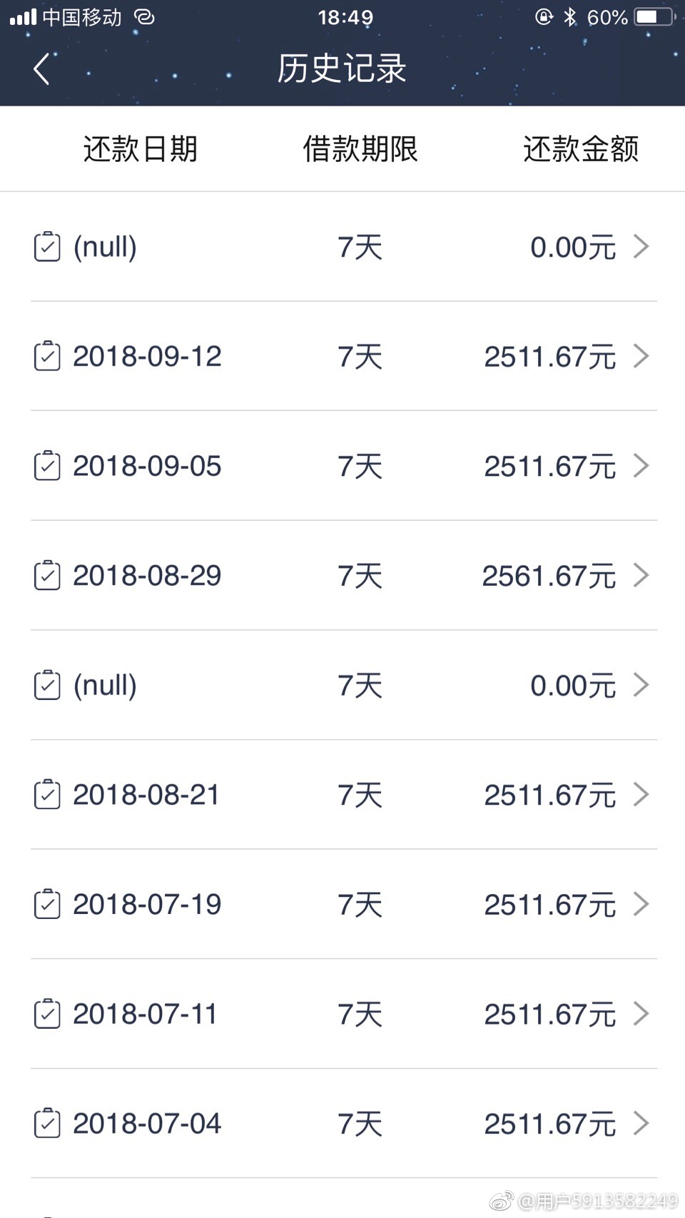 装250个app还贷容易逾期吗，如何避免麻烦