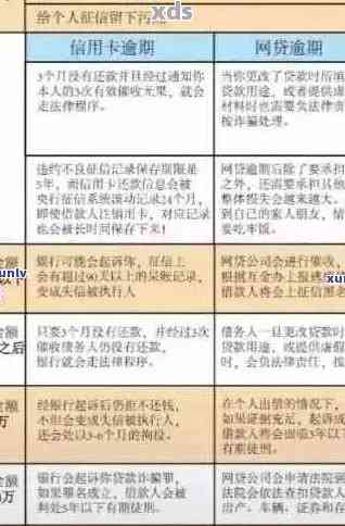 透支卡怎么还款？多种方式全解析，避免逾期很重要！