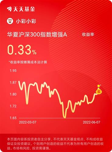 一数米基金网登录不了别着急!常见问题解决办法都在这,看了就会! 一数米基金网登录不了别着急!常见问题解决办法都在这,看了就会!