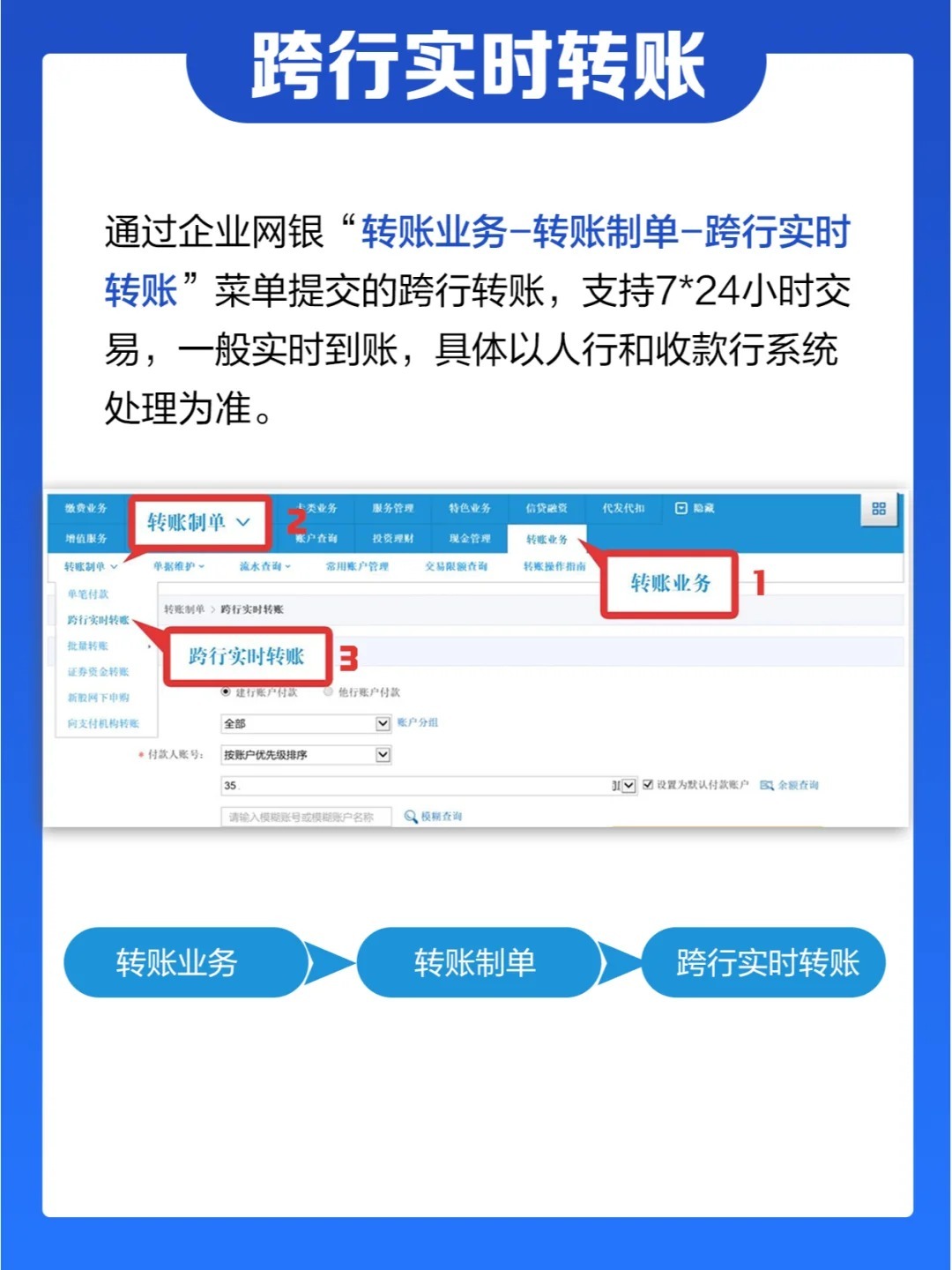 【跨行转账显示成功却没到账是什么原因】别慌！这些常见情况帮你分析清楚