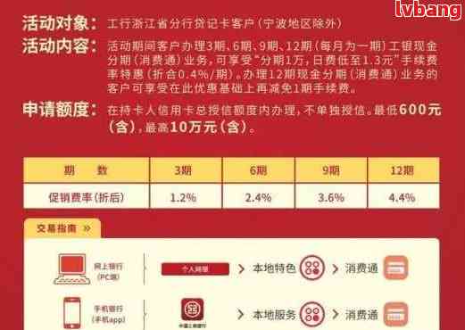 工行奋斗金卡额度一般是多少？包含最低最高范围，新手必看的额度指南