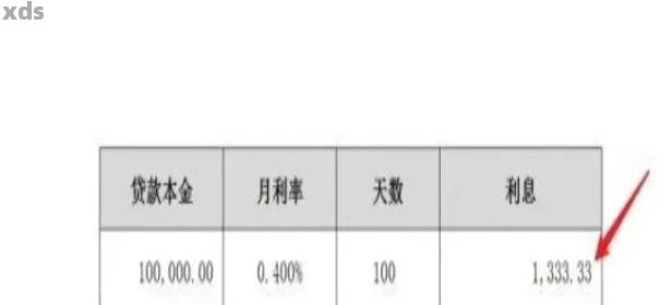 取现4000一月多少利息？利息计算方式是怎样的？