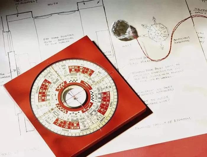 阴阳风水学科学性分析_国家把风水列为迷信吗_迷信与科学对比