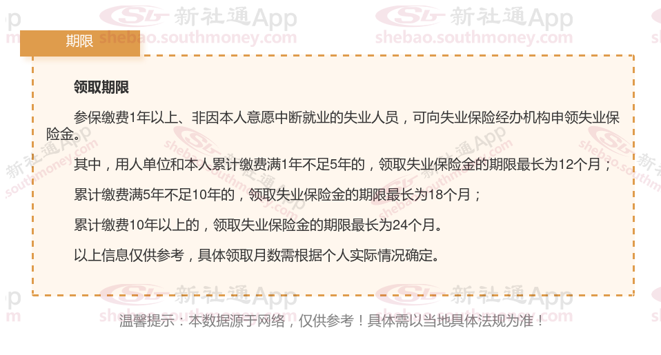 2024年失业金多少钱一个月？各地标准和计算方法，官方信息整理！