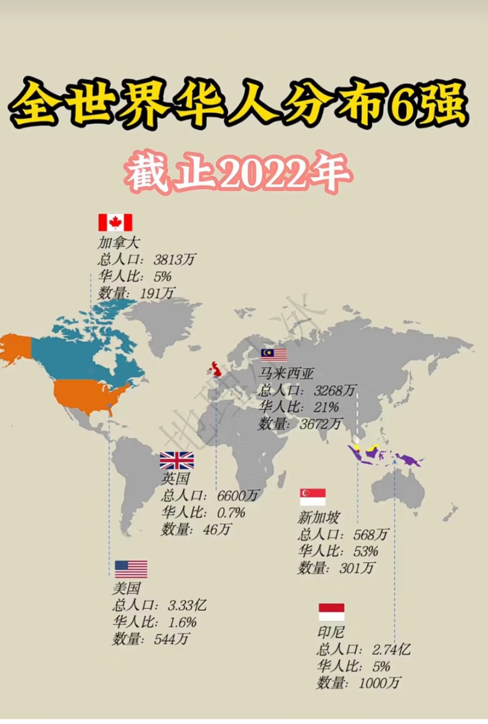 加拿大哪里的华人多_城市排名与聚居区分析