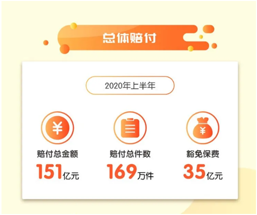 【中国平安实力如何靠谱吗】别再盲目判断！这份真实测评请收好