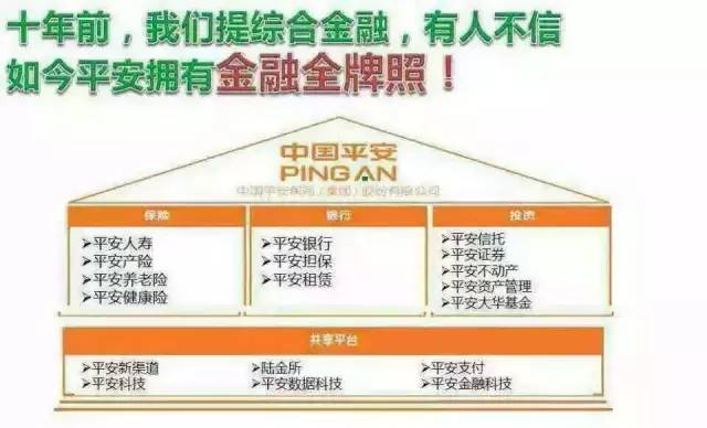【中国平安实力如何靠谱吗】一文说清！从实力到服务给你答案