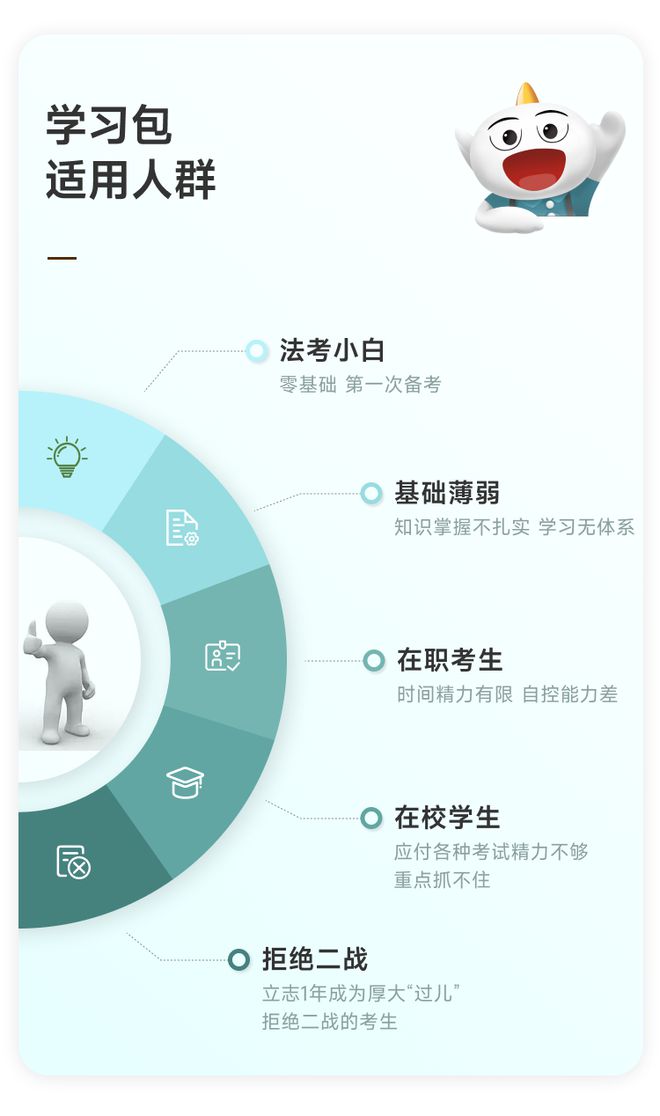 法考后律师选择方向_公职律师与公司律师区别_公职律师什么意思