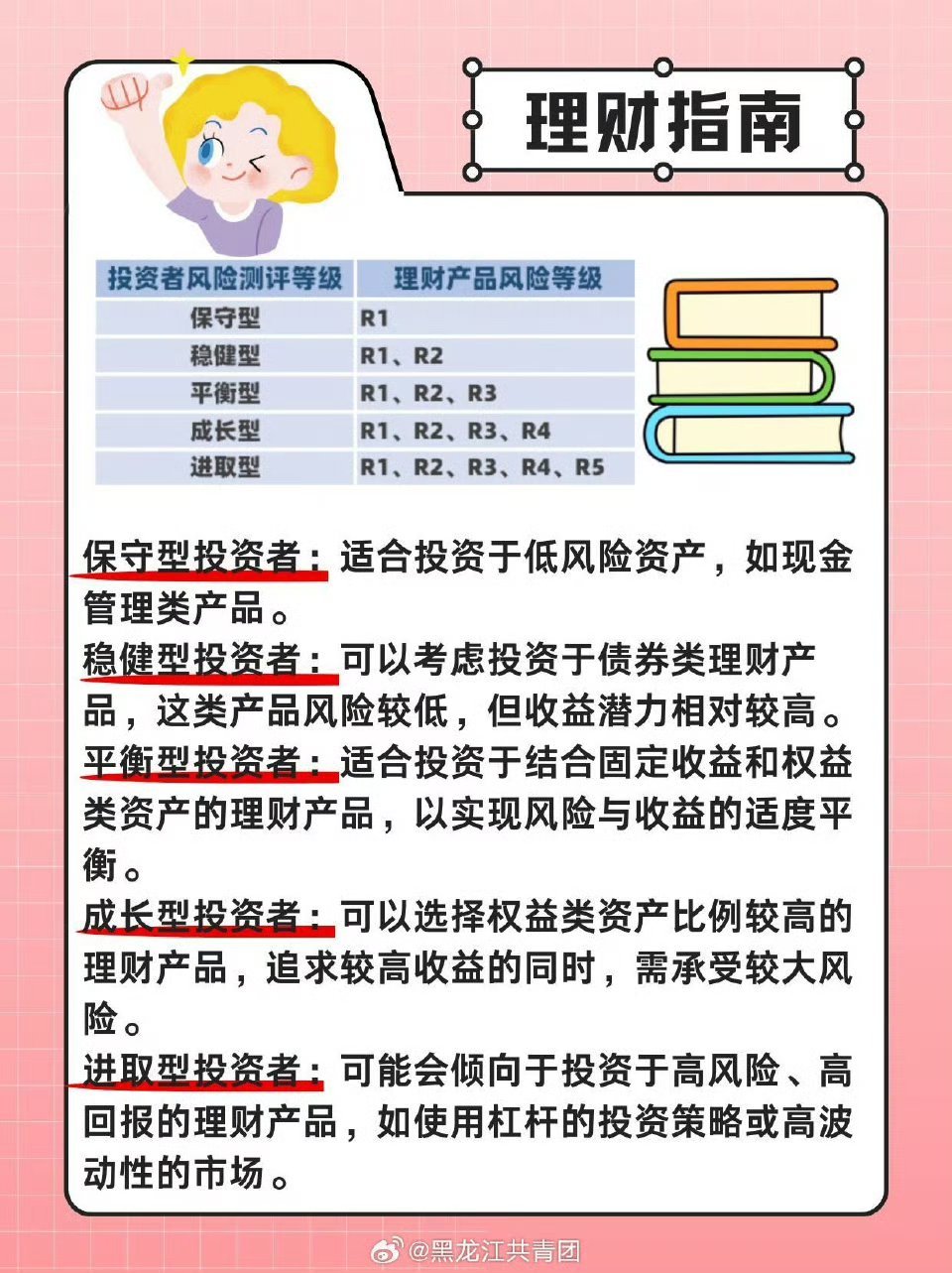 适合定投的基金推荐,为你的资产保驾护航 适合定投的基金推荐,为你的资产保驾护航