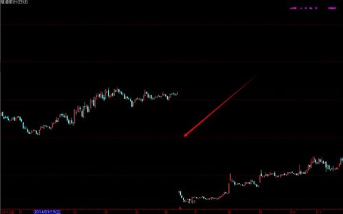 中国股市大跌是受哪些因素影响，速来了解