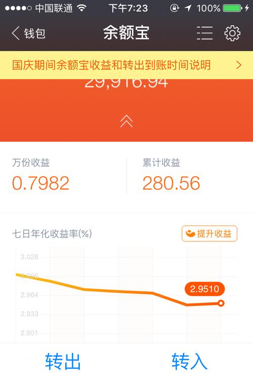 关注余额宝当前七日年化收益率，优化你的理财选择